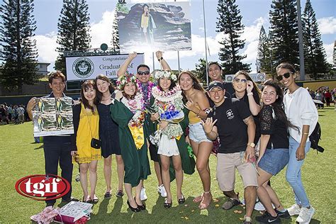 Class Catalog Uh Manoa Fall 2018