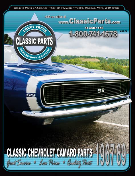 Classic Car Catalogs