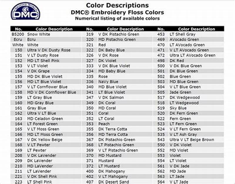 Classic Colorworks Conversion To Dmc Thread Chart