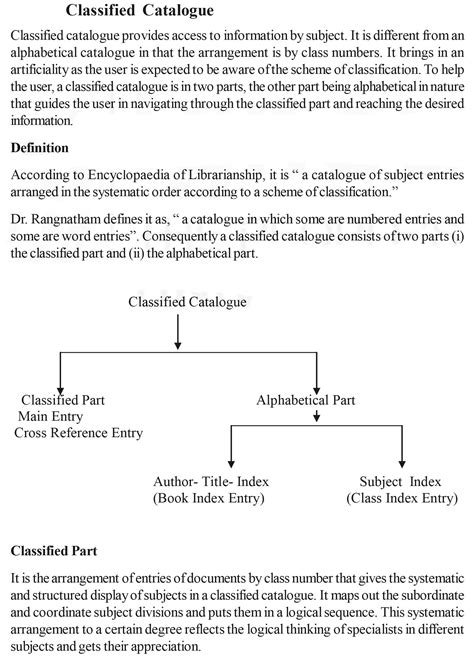 Classified Catalogue Code In Library Science