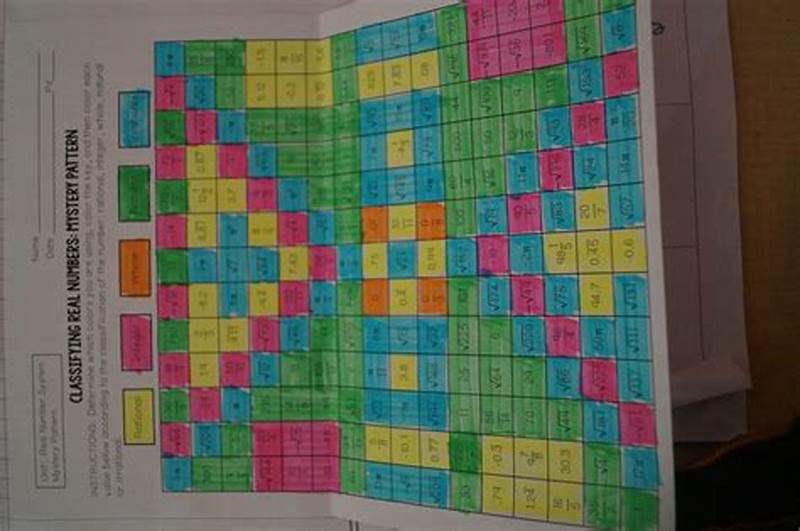 Classifying Real Numbers Mystery Pattern Answer Key