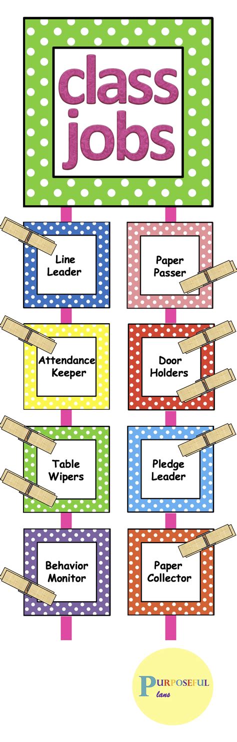 Classroom Jobs Template
