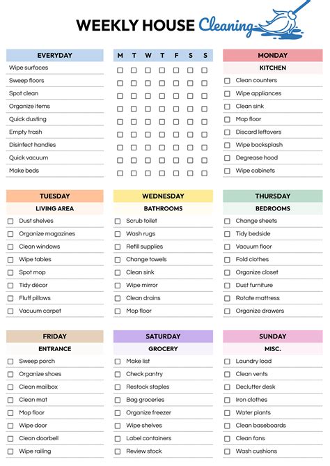 Cleaning Schedule Weekly Template