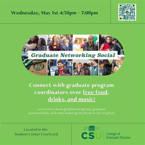 Cleveland State College Of Graduate Studies Catalog