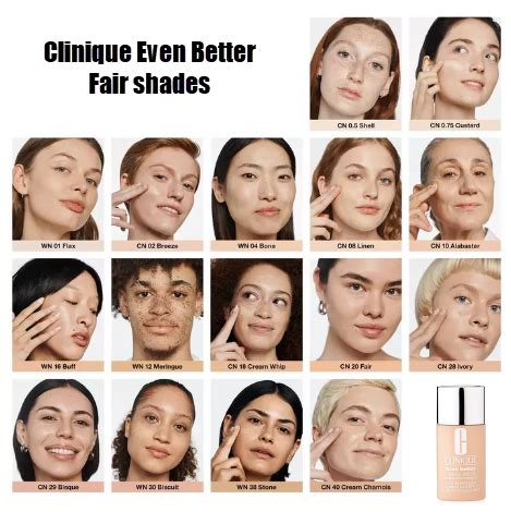 Clinique Foundation Shades Chart