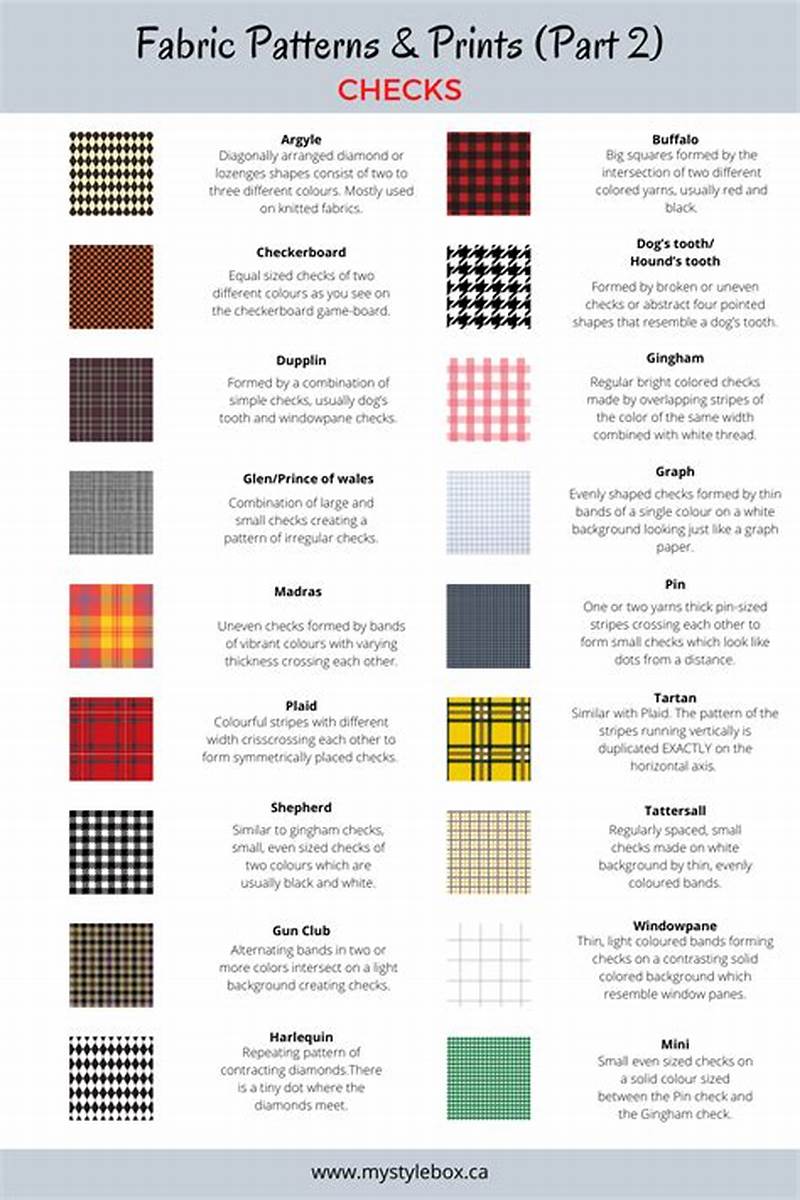 Clothes Pattern Names