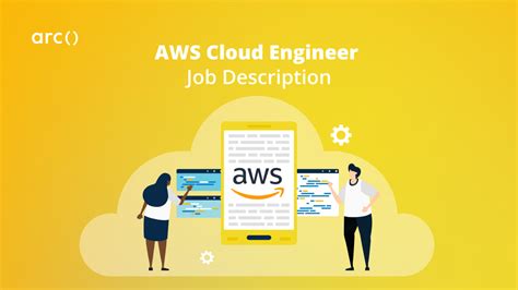 Cloud Support Engineer in AWS