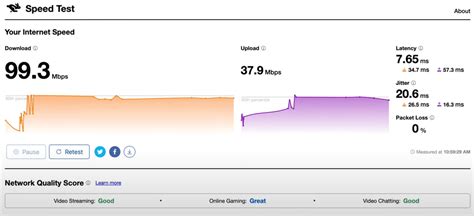 Cloudflare Speed Test