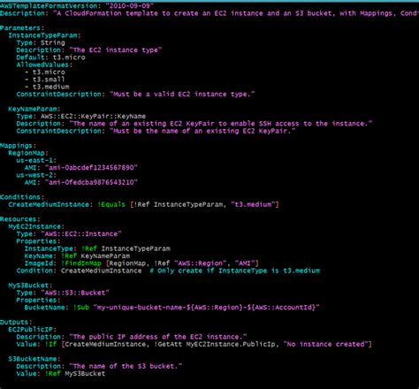 Cloudformation Validate Template