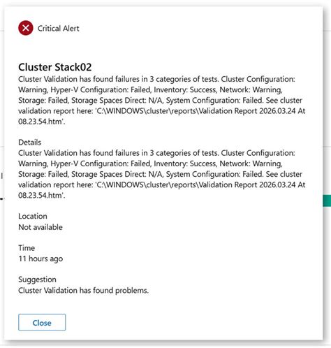 Cluster Validation Account Issues