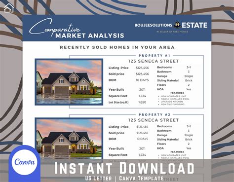 Cma Real Estate Template