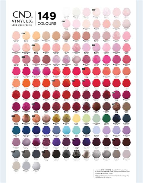 Cnd Vinylux Nail Polish Color Chart