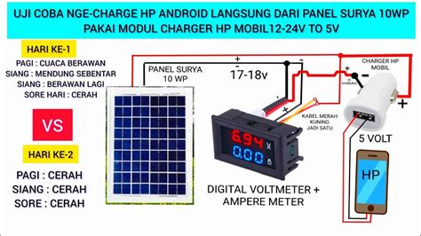 Coba Langsung (Jika Memungkinkan): Rasakan Sendiri HP-nya!