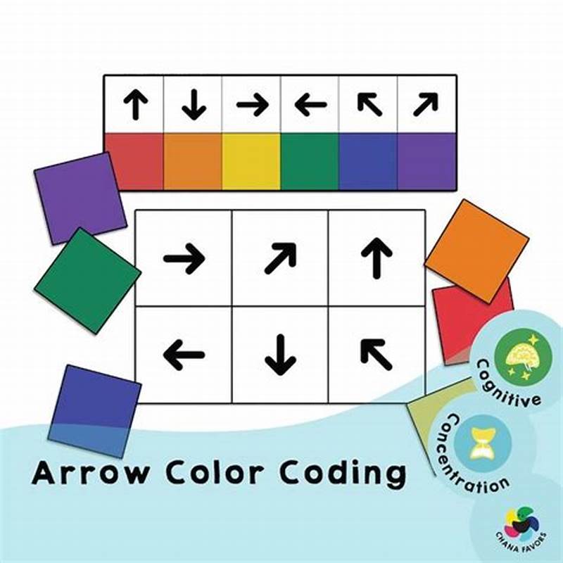 Coding Arrows Printable