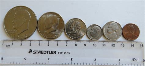 Coin Size Comparison