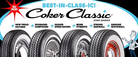 Coker Tires Catalog