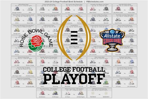 College Football Playoff Schedule Printable
