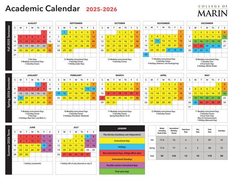 College Of Marin Spring 2019 Catalog