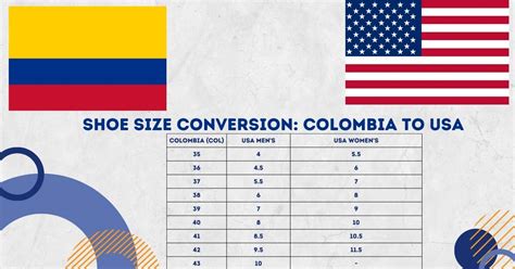 Colombia Shoe Size Conversion Chart