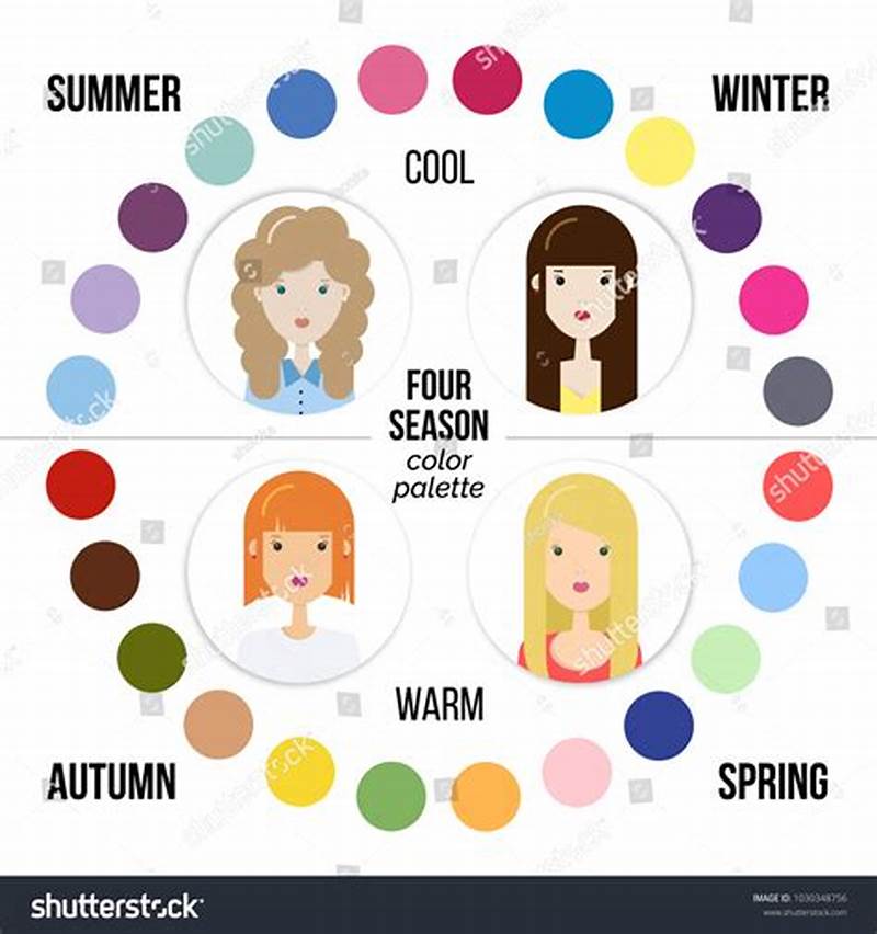 Color Chart   Winter   Summer   Spring   Fall