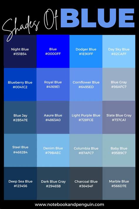 Color Chart Blue