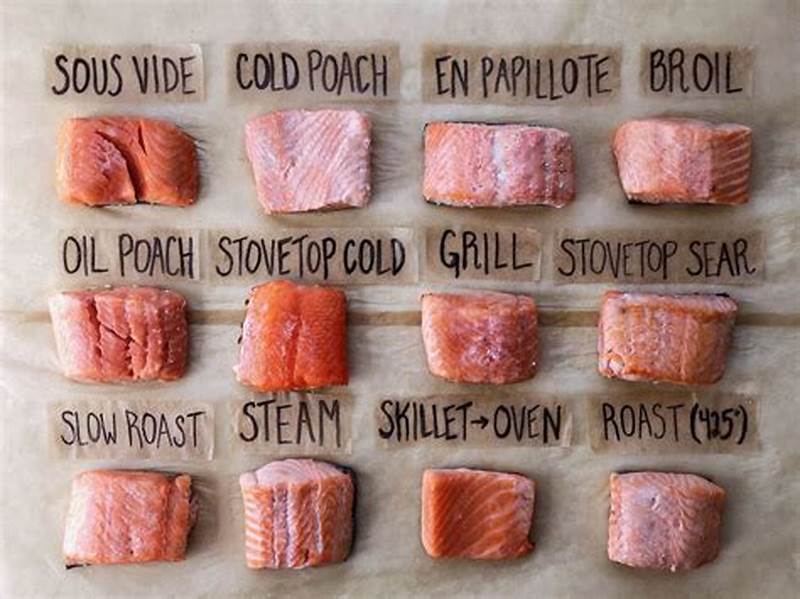 Color Chart Cooked Salmon Color