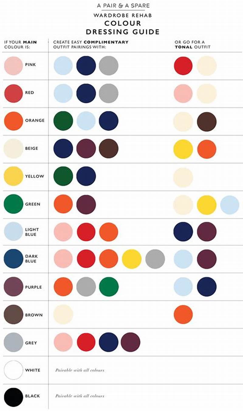 Color Chart For Clothes