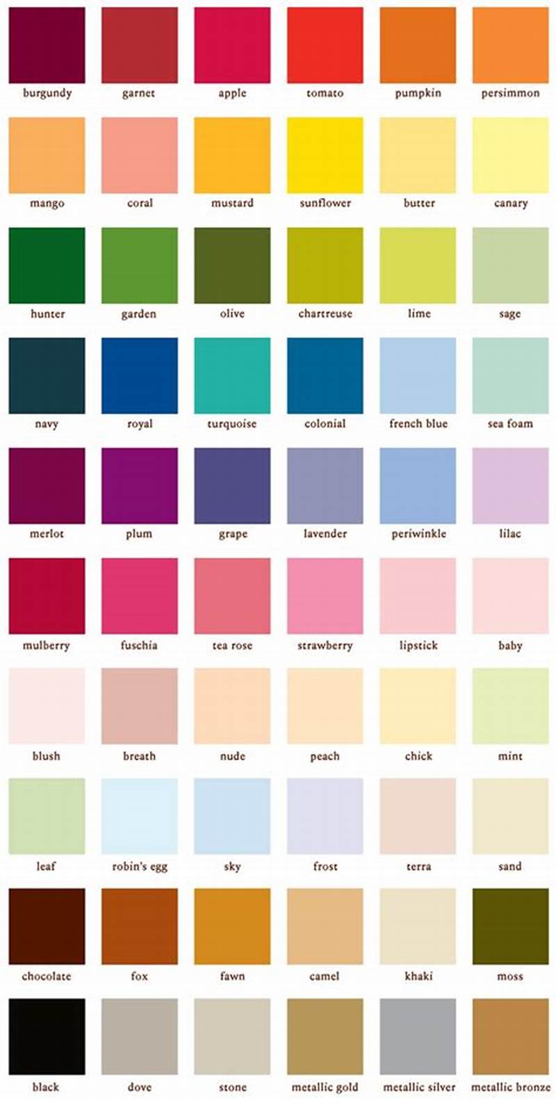 Color Chart For Home Painting