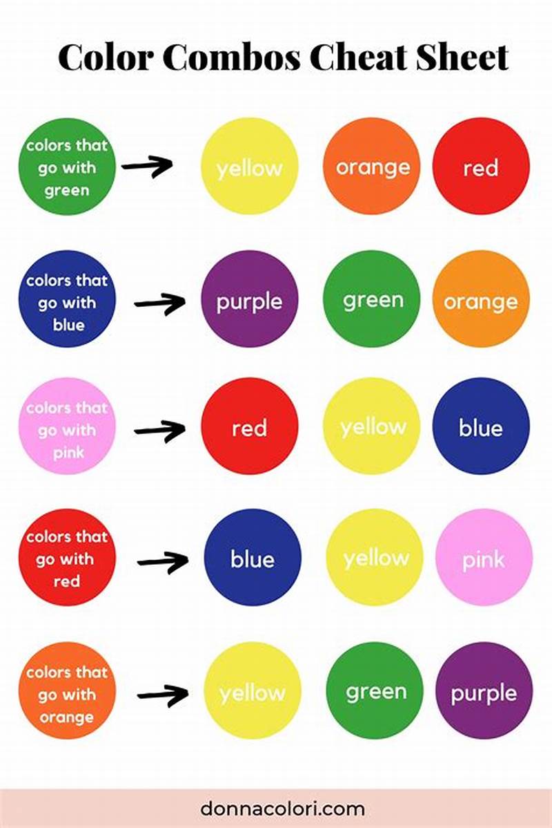 Color Clothes Matching Chart