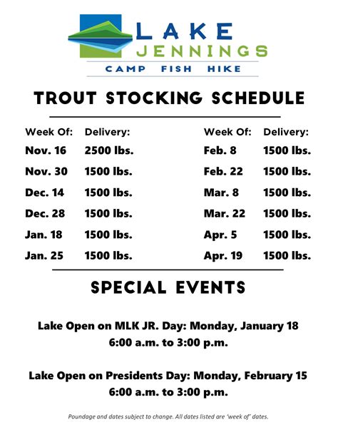 Colorado Fish Stocking Dates