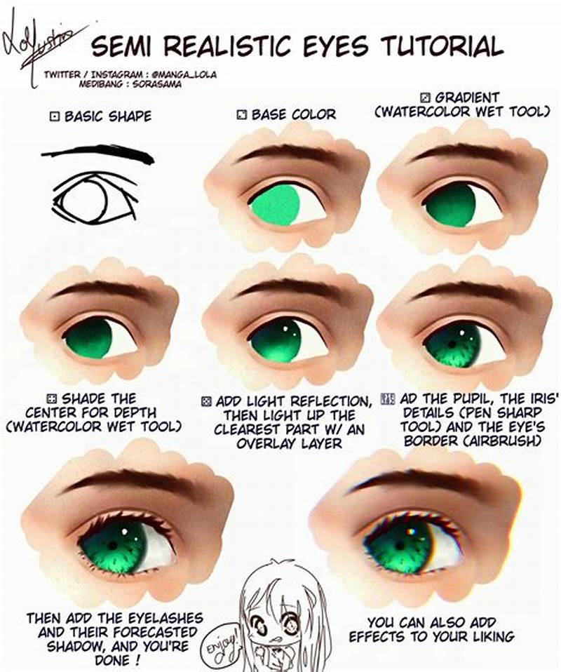 Coloring Eyes Tutorial