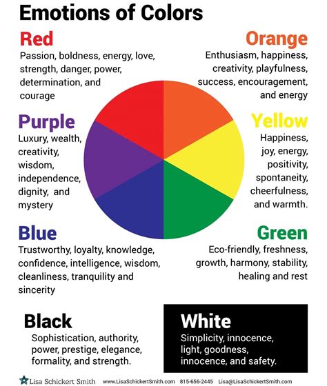 Colors Feelings Chart