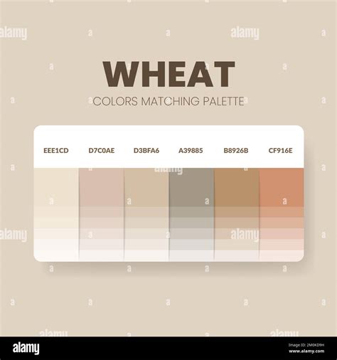 Colors Of Wheat Chart