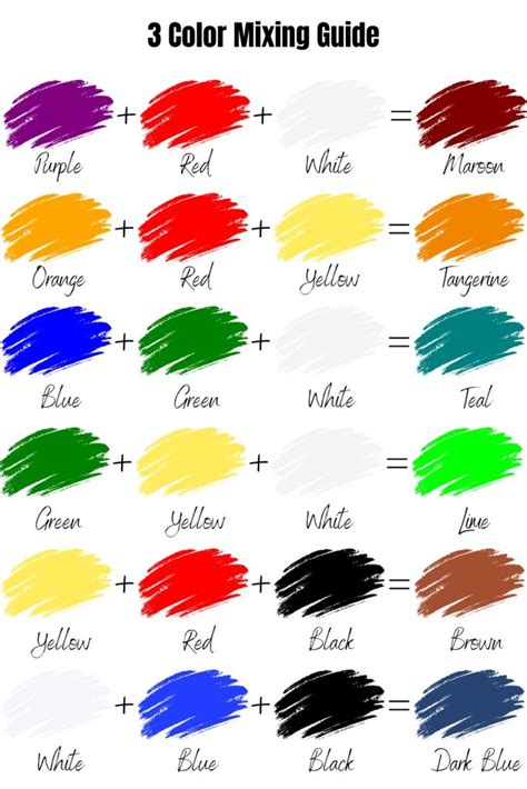 Colour Chart For Mixing Paint