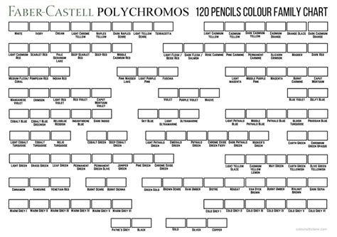 Colour Family Chart