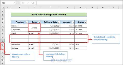 Column filtering enabled but not applied