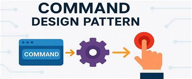 Command Pattern In C#