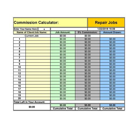 Commission Pay Plan Template