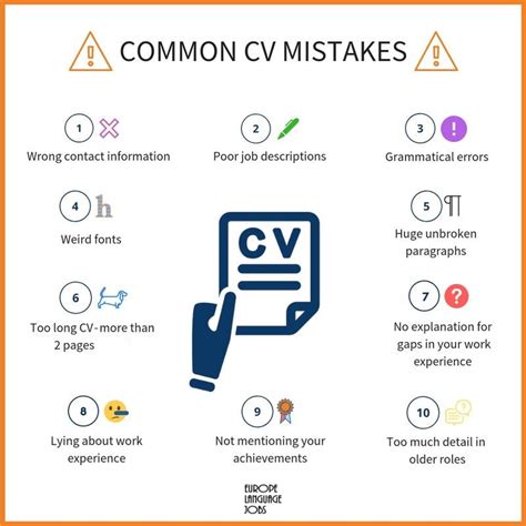 Kesalahan Umum yang Harus Dihindari dalam Membuat CV