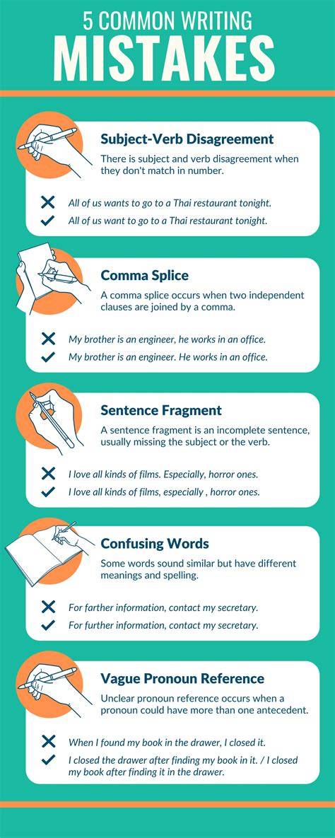 Common mistakes in writing