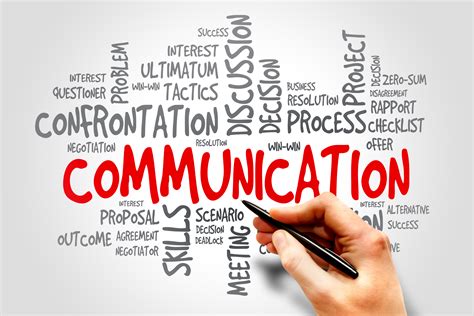 Communication, Education, and Training