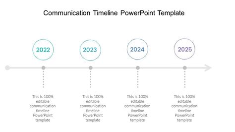 Communication Timeline Template