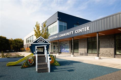 Community Building