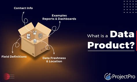 Companies Offering Catalog-based Data Product Creation Platforms