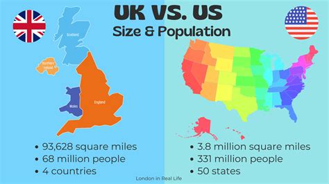 Comparative map UK vs US size