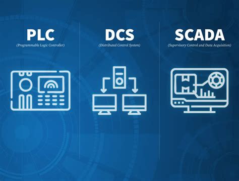 Comparing SCADA and DCS
