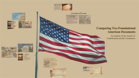 Comparing Strategic and Foundational Documents