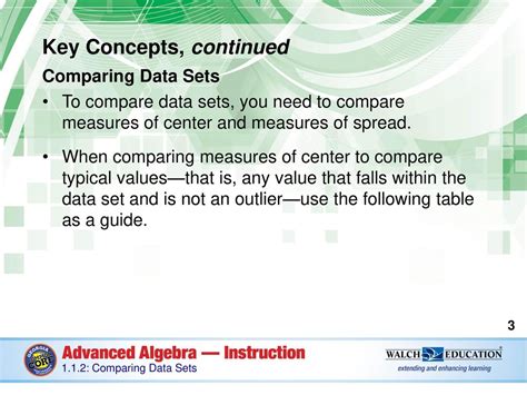 Comparing data concept