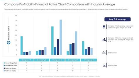 Image showing two different charts side by side