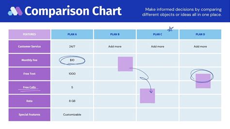 Comparison Chart Templates